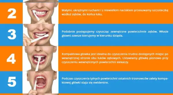 Jak długo myć zęby, by uniknąć problemów? Optymalny czas i techniki